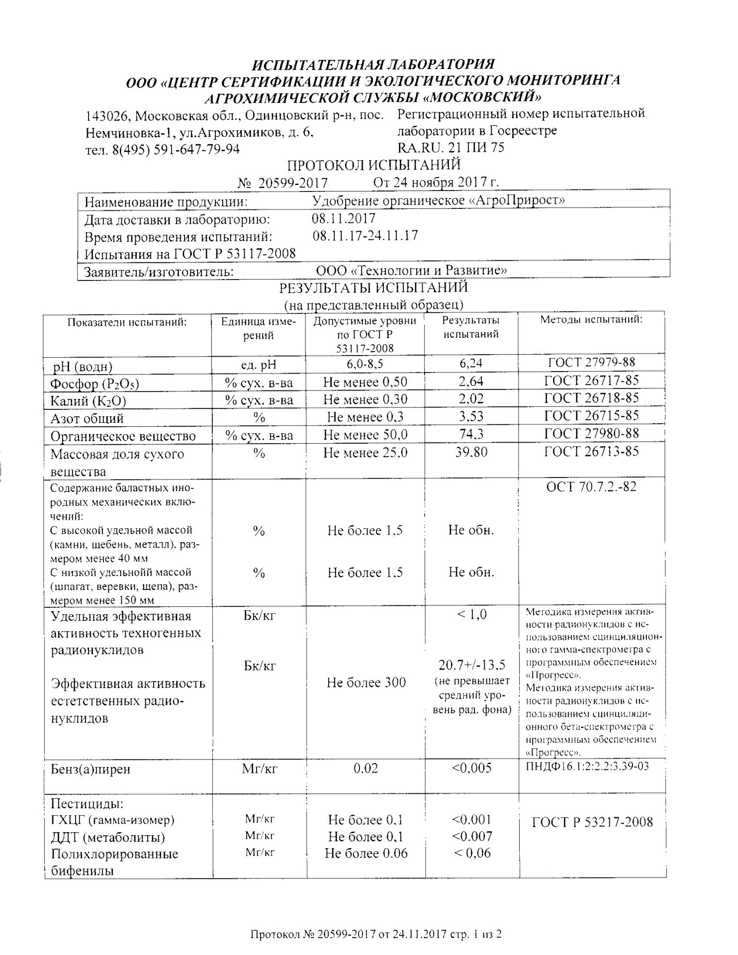 Протокол испытаний Минеральные удобрения